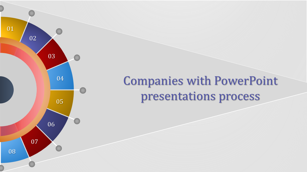 companies with powerpoint presentations